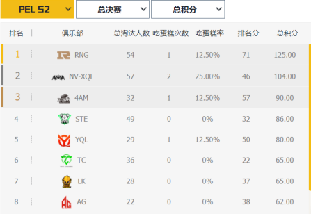 逃离塔科夫正式宣布主机移植与首个DLC揭晓