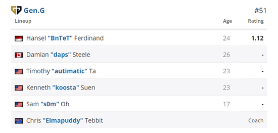 中国新女首富揭晓 联通董事长辞任 电竞奥运会暂停