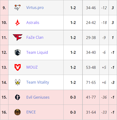 2024年全球电竞行业新趋势与发展分析